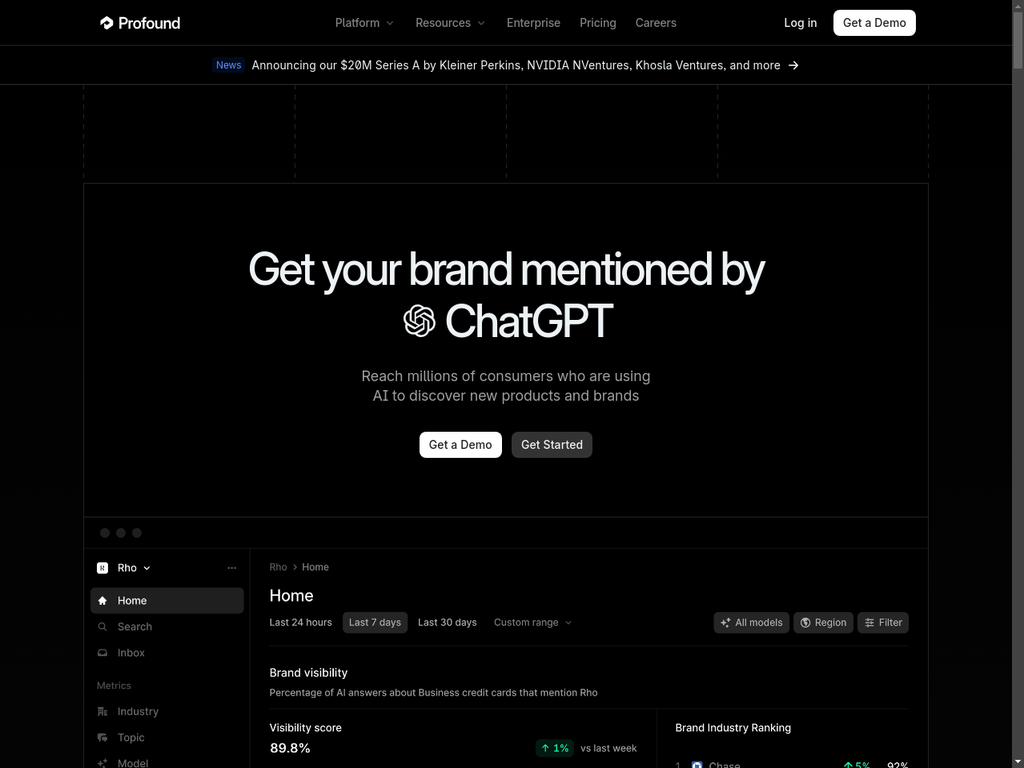 Profound - AIMadTech - AdTech & MarTech Directory